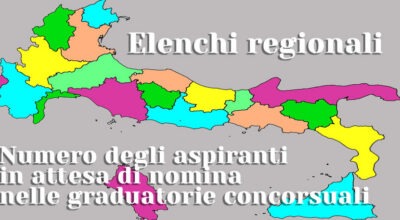 Assunzioni docenti: pubblicati i dati degli aspiranti in attesa di nomina