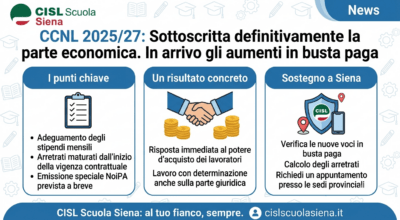 CCNL 2025/27: Sottoscritta definitivamente la parte economica. In arrivo gli aumenti in busta paga