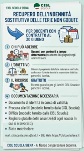 Locandina