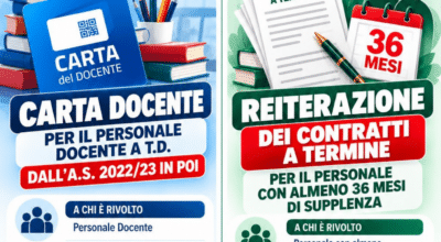 Riapertura dei termini per i ricorsi “Carta del Docente” e “Reiterazione Contratti”